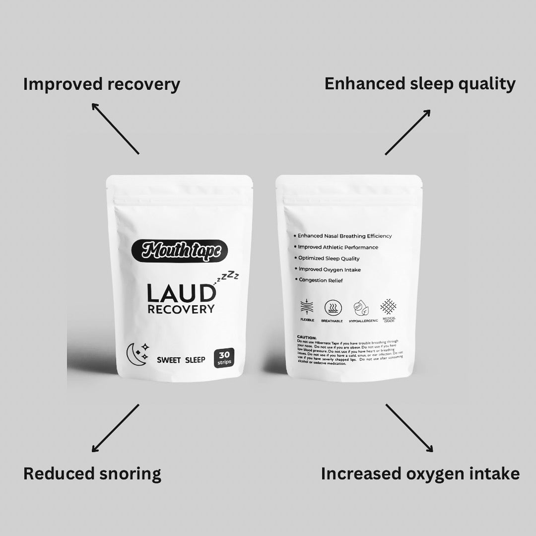 Active Nasal Strips - Laud Recovery